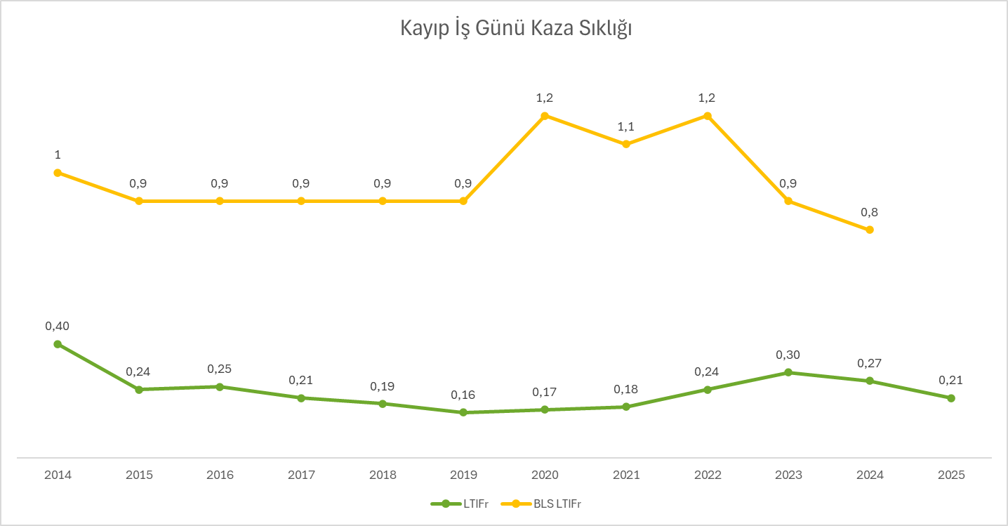 grafik1.png (28 KB)